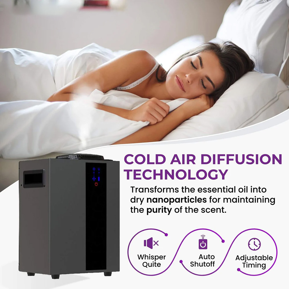 NAMSTE 4000m3 Система HVAC Аро – обзор и цена Home Fragrance Flowers