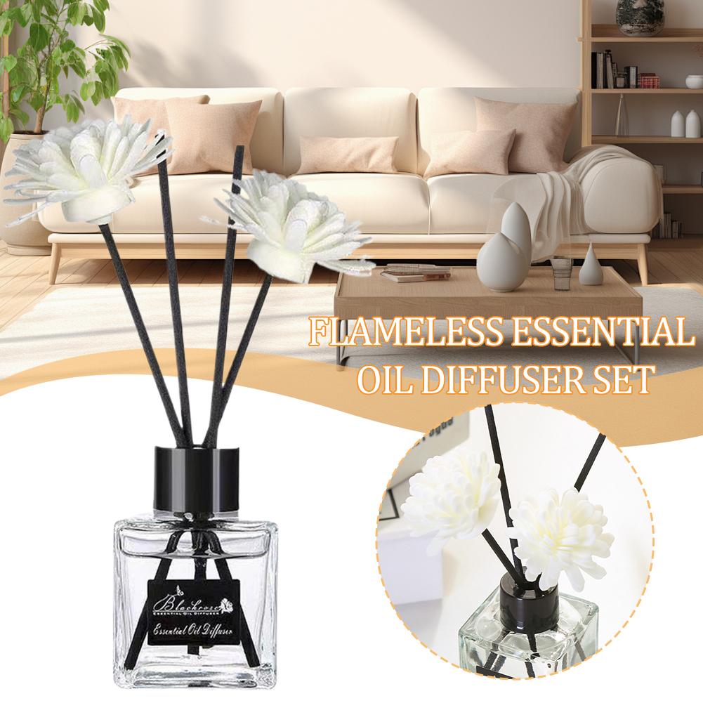 Ароматическое масло для диффуз – обзор и цена Home Fragrance Logo