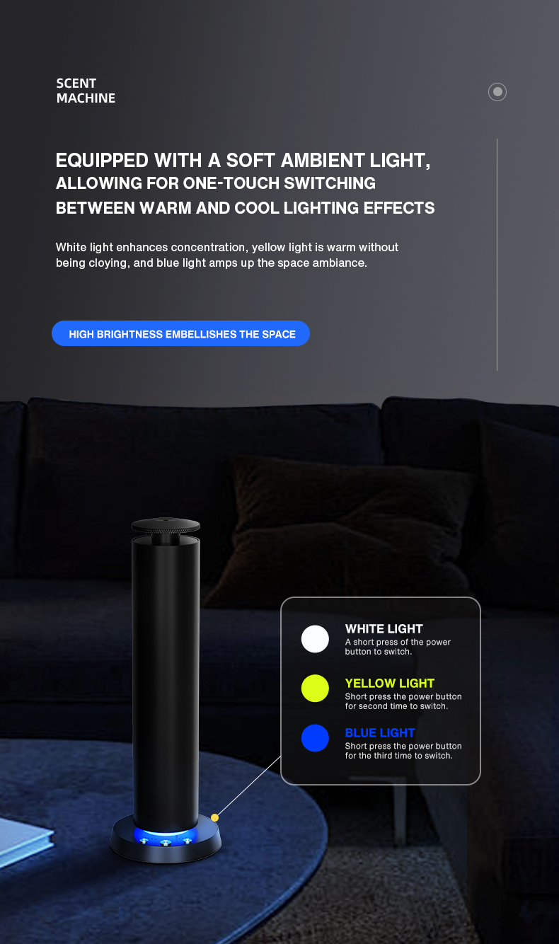 Аромадиффузор для дома с Bluet – обзор и цена Home Fragrance For Diffuser